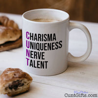 Charisma Uniqueness Nerve and Talent Purple - Mug with coffee and pastries