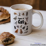 Types of Cats Cunt Mug with coffee and pastries