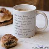 Wow cunt - Mug with coffee and pastries